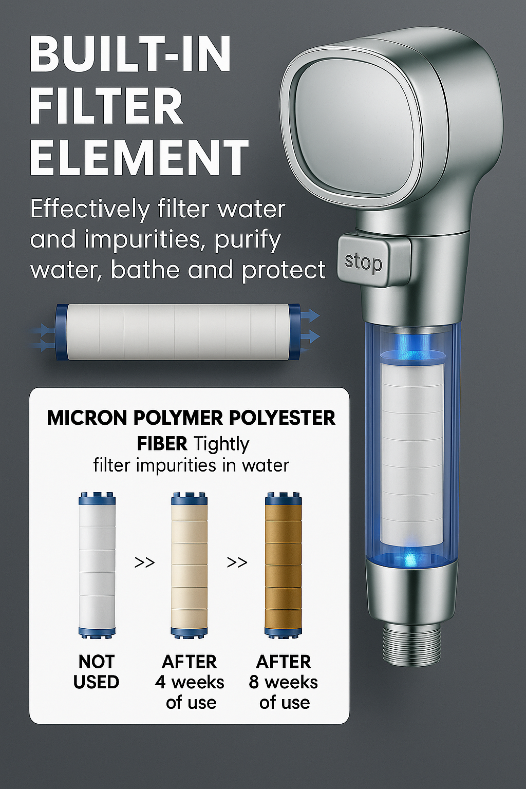 ๐ฟ Shower head with purifying filter and spa effect