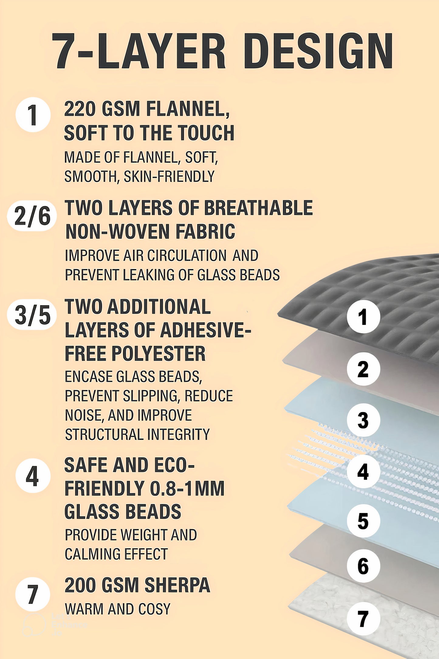 🛋️ Anti-stress weighted blanket